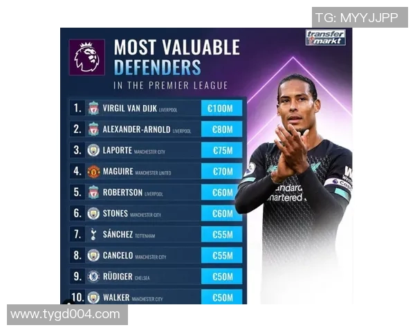 英超转会市场最贵球队与投入榜单分析 英超转会市场最贵球队与投入榜单分析