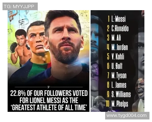 足坛历史前十球员盘点:从贝利到梅西,他们如何定义了足球的伟大 足坛历史前十球员盘点:从贝利到梅西,他们如何定义了足球的伟大