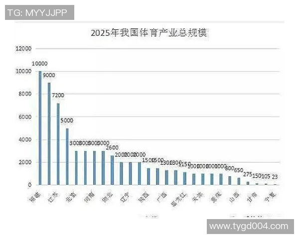 体育PA系统发展趋势与创新应用探讨及未来前景分析
