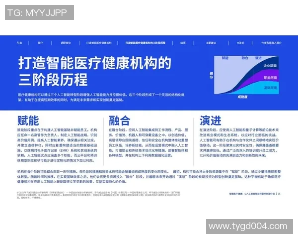 智能医疗设备创新与发展趋势：推动健康产业变革的关键技术解析